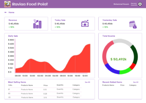 Dashboard-1744698212.png