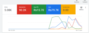 google_ads_4-1745052156.PNG